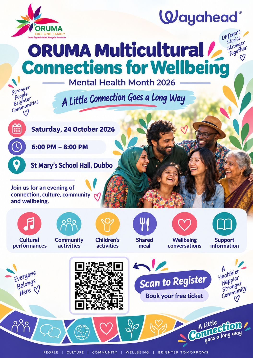 ORUMA Multicultural Connections for Wellbeing – “A Little Connection Goes a Long Way”